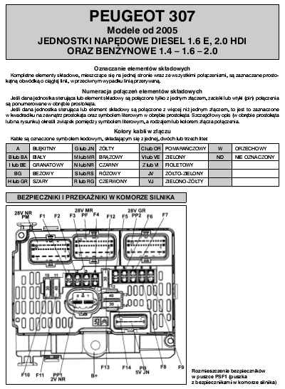 Schemat Elektryczny Peugeot 307 (Autoelektro Nr 116) - Wersja Cyfrowa Pdf