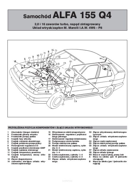 Alfa Romeo 155 Q4